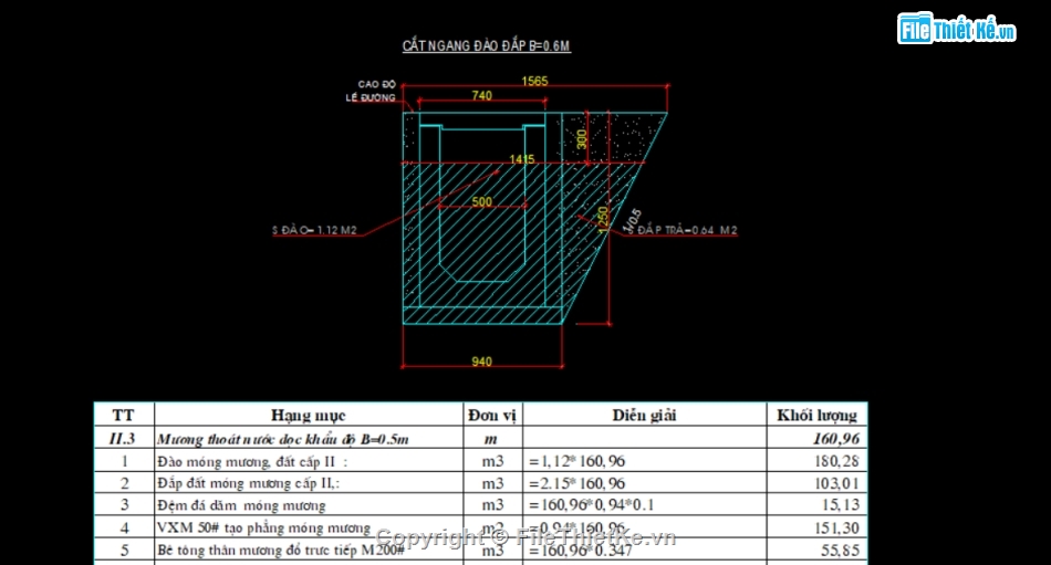 thiết kế mương,mương bê tông,mương thủy lợi,bản vẽ cad thiết kế kênh mương,file cad,file thiết kế